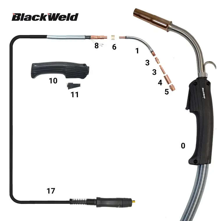 Pistola Mig Blackweld Modelo Lincoln 400 Amp / 4,5 MTS (Conector Euro) (LN400-CE) 1