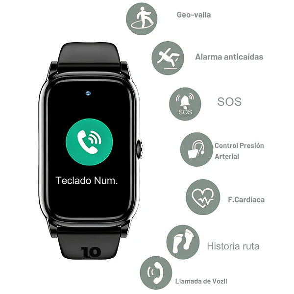Reloj GPS 4G  para Adultos Mayores,  Alarma de Caídas, Botón SOS,  Monitoreo de Salud y Llamadas Emergencia  (2)