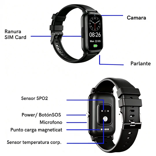 Reloj GPS 4G  para Adultos Mayores,  Alarma de Caídas, Botón SOS,  Monitoreo de Salud y Llamadas Emergencia 