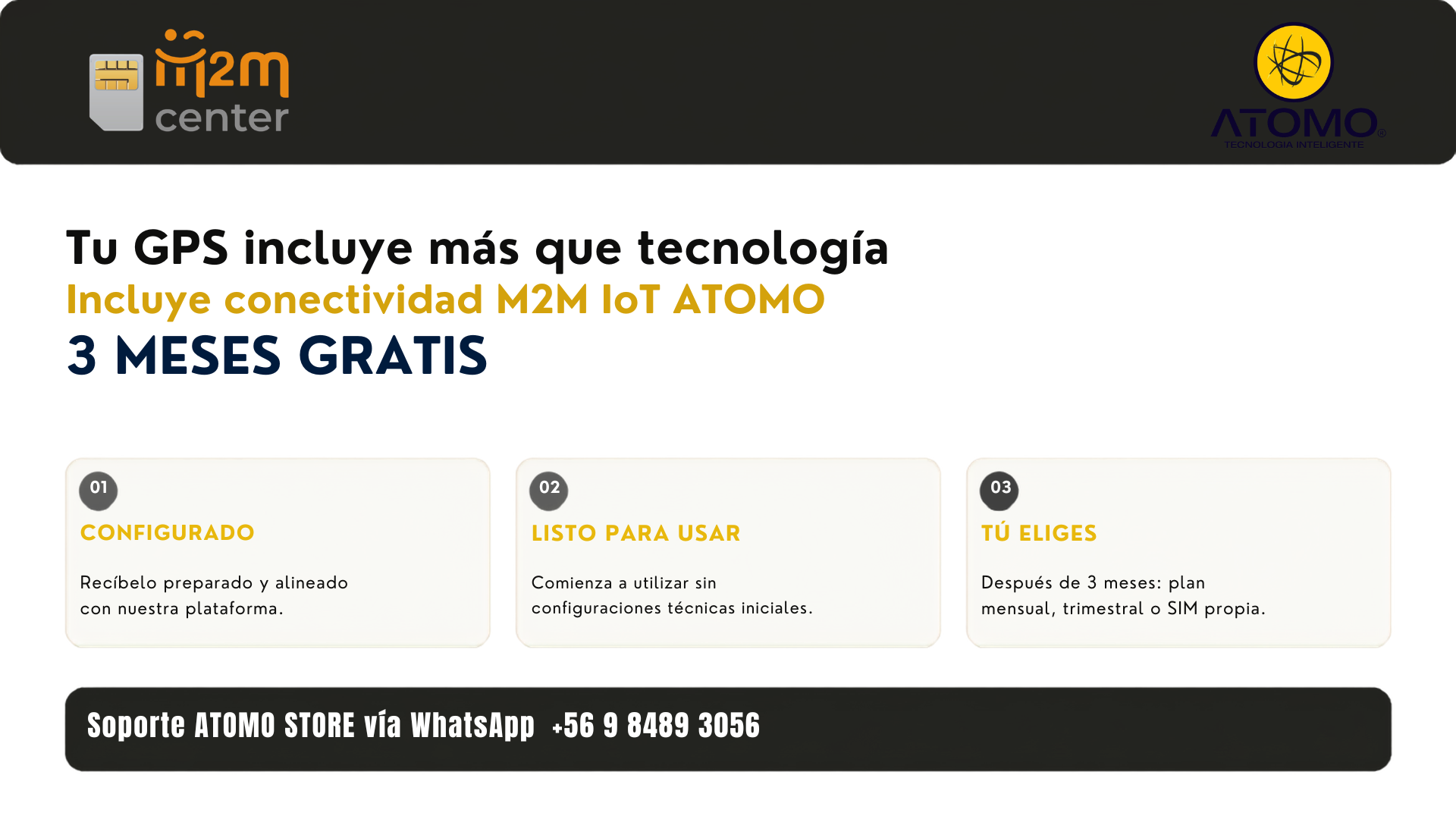 Conectividad ATOMO en Dispositivos GPS  Personas