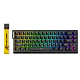 Teclados