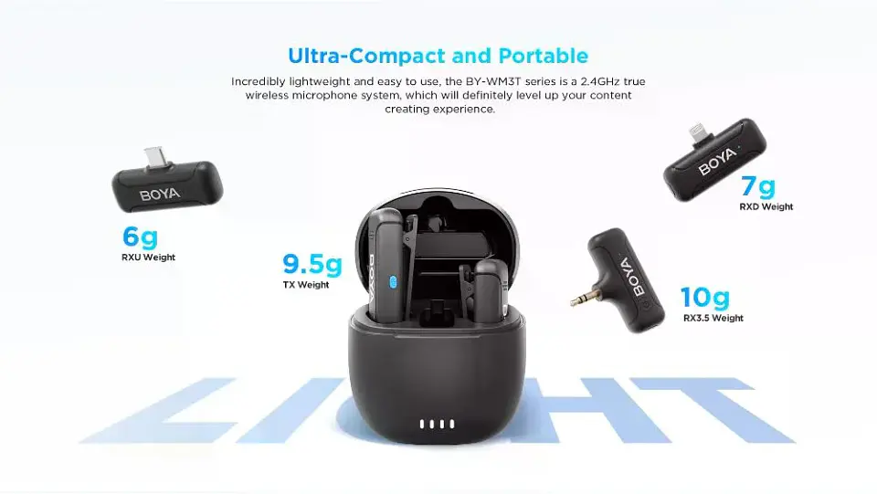 Boya BY-WM3T-M2 Mini 2.4GHz Micrófono Inalámbrico Conector TRS 3.5mm 7