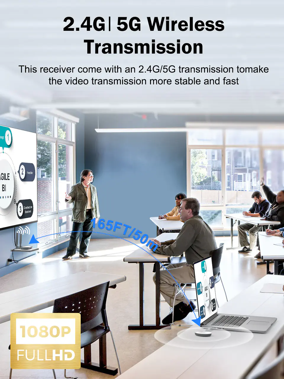 Lemorele G60 Transmisor Inalámbrico de Video Full HD 1080P  50 metros Desde Puerto USB a HDMI o VGA 5