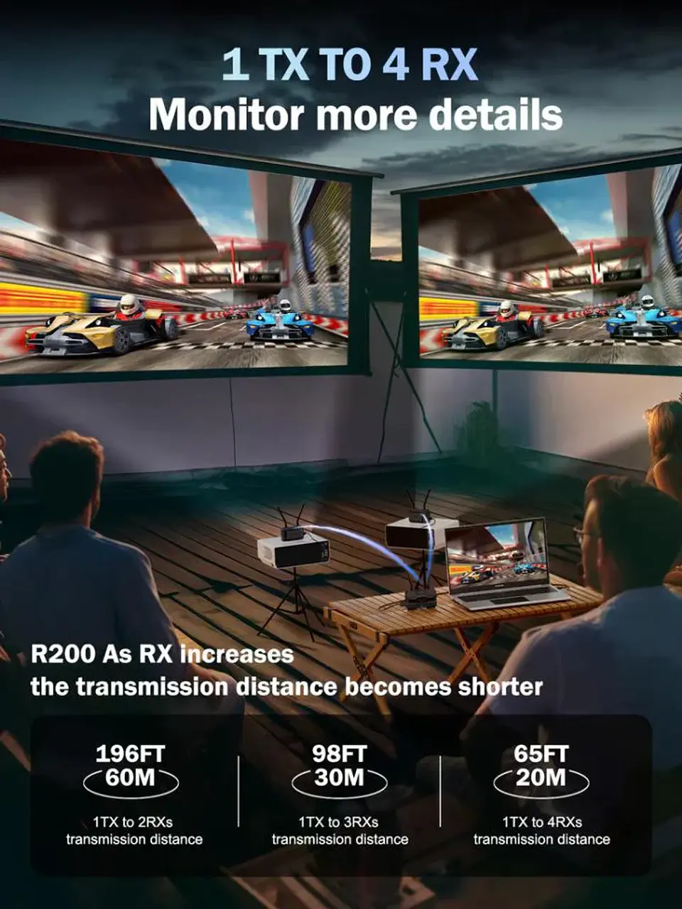 Lemorele R200  Kit Transmisor Video Inalámbrico Receptor y Baterías 7