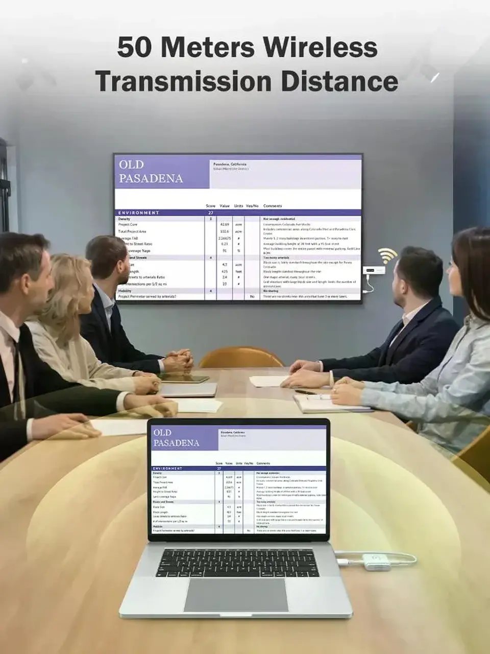 Lemorele P200 Transmisor Inalámbrico de Video HDMi a HDMi Multi-Device 5