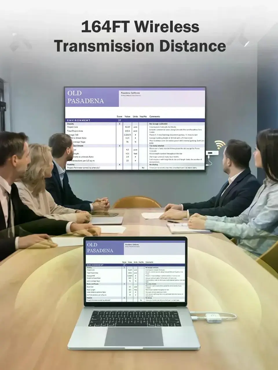 Lemorele P200 Transmisor Inalámbrico de Video HDMi a HDMi Multi-Device 6
