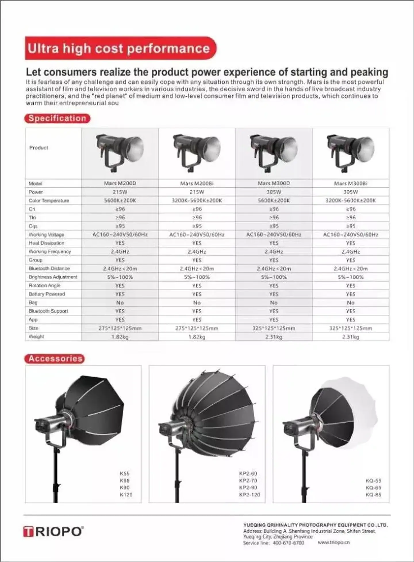 Triopo M-300BI Cañón Led 300w Bicolor (3200K-5600K) 7