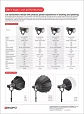 Triopo M-300BI Cañón Led 300w Bicolor (3200K-5600K) - Miniatura 7