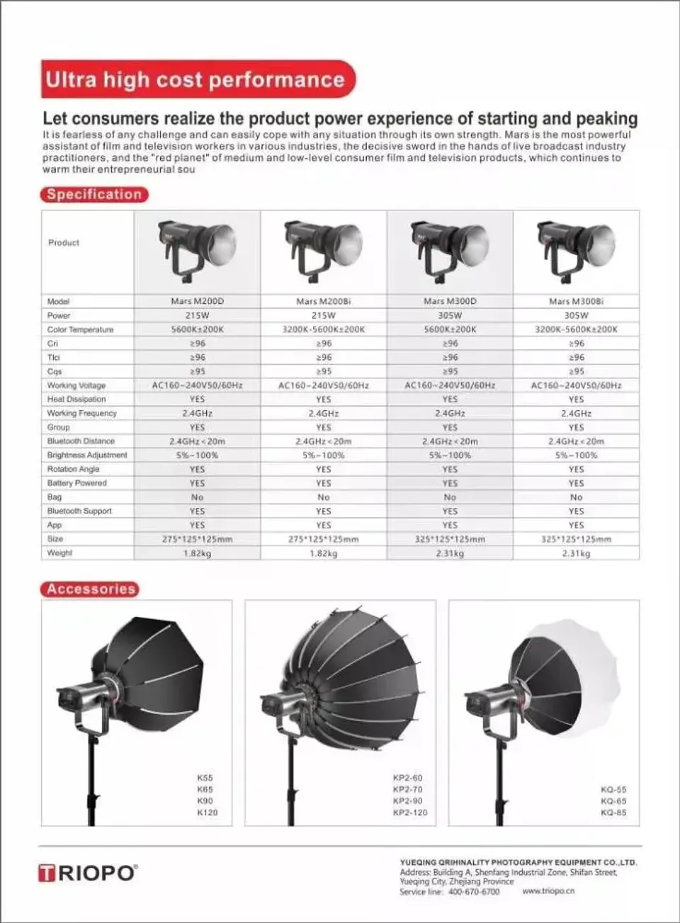 Triopo M-300BI Cañón Led 300w Bicolor (3200K-5600K) 7