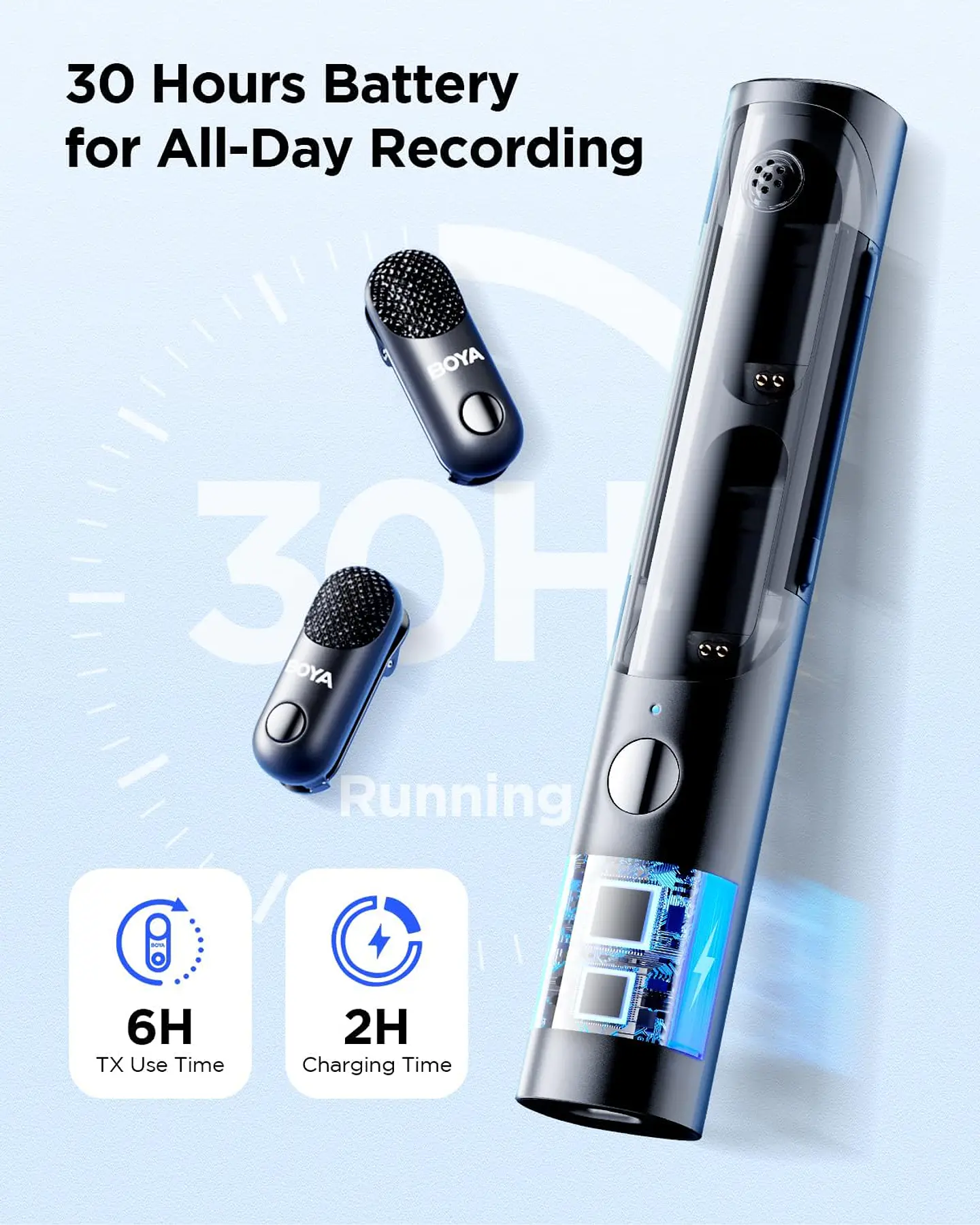 Boya BY-BOYA MAGIC 03 Mini Micrófono Inalámbrico doble Al-Powered 3
