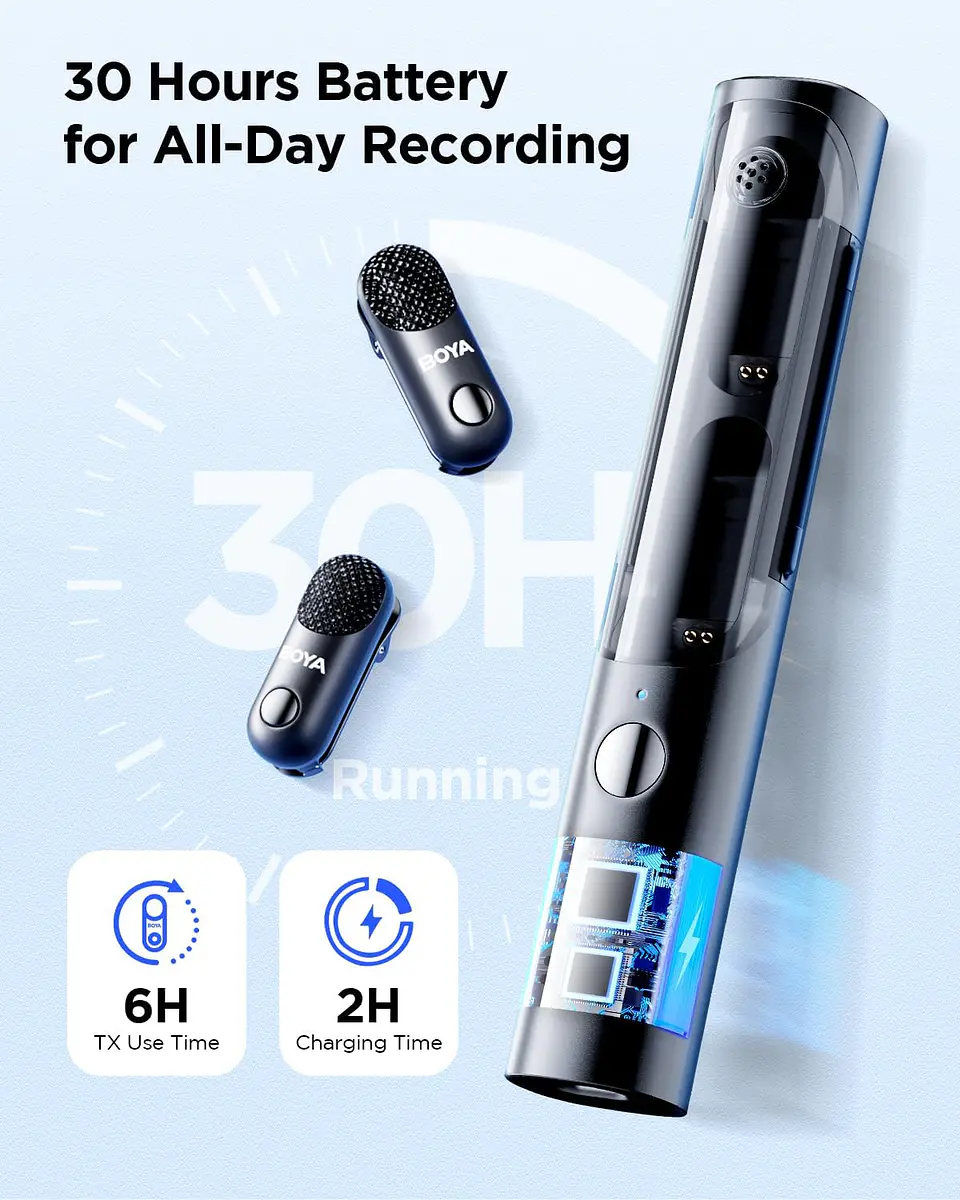 Boya BY-BOYA MAGIC 03 Mini Micrófono Inalámbrico doble Al-Powered 3