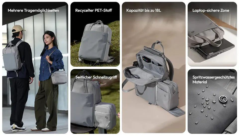 Ulanzi F08 – Mochila de Viaje Ligera B159 2
