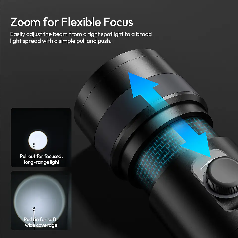 Ulanzi LM01 Photography Luz Led Recargable Con Proyector de Gobos L219 12