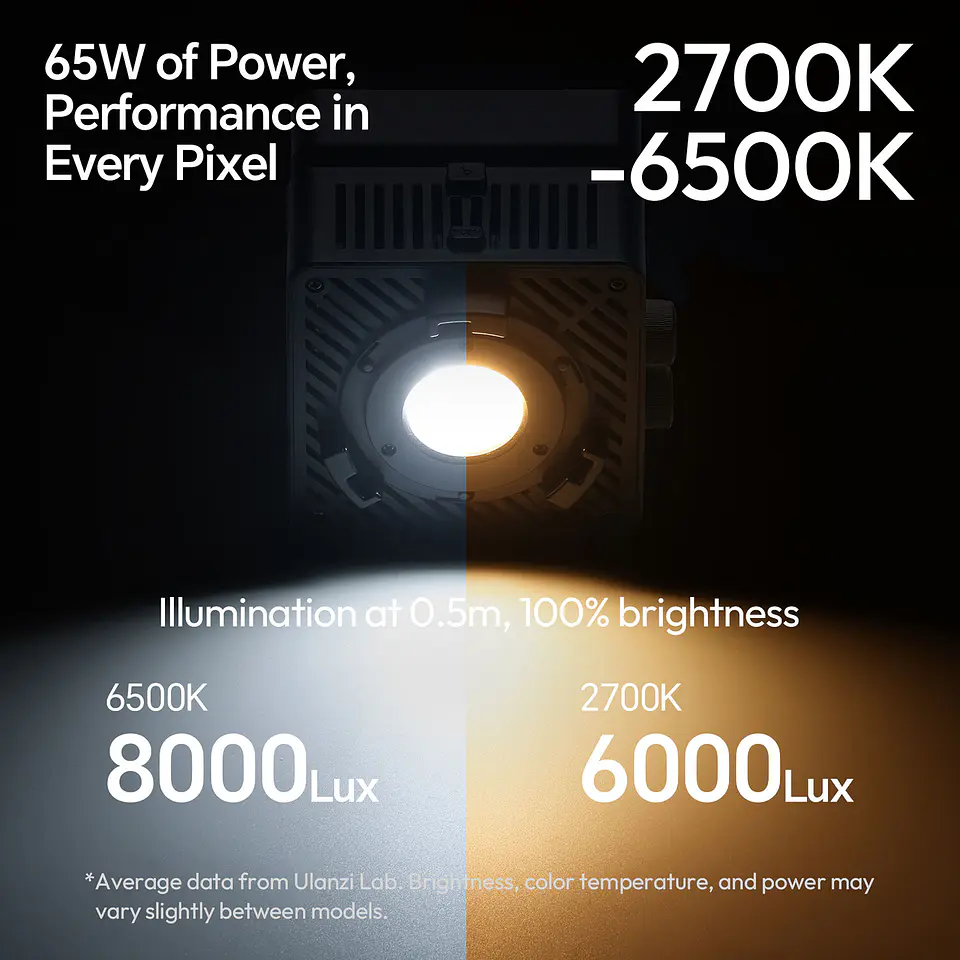 Ulanzi EC65 Luz Led Bicolor Portátil Para Video de 65W  L187 13
