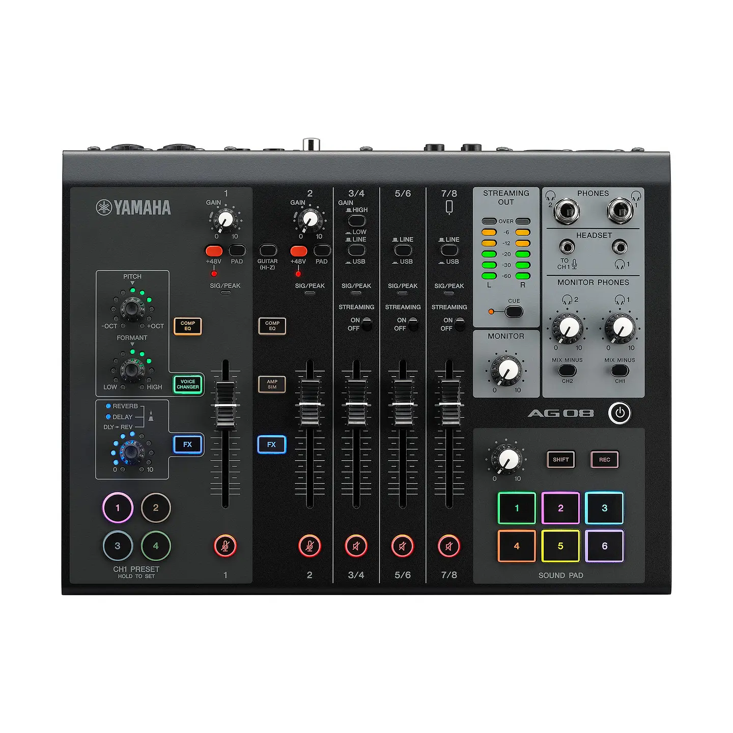 Kit Streaming Profesional · Doble voz y producción AG08 10