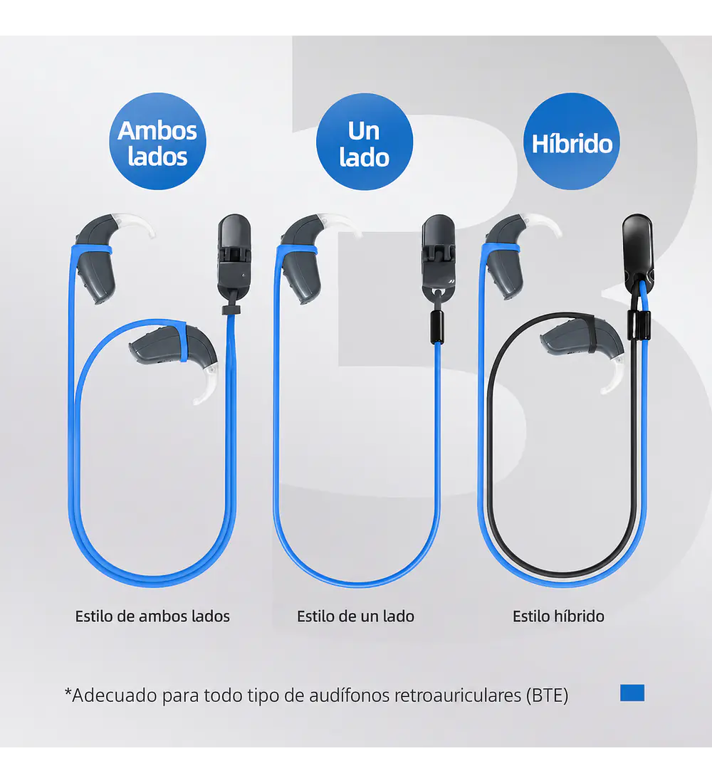 DiverSafe | Clip de seguridad y sujeción para audífonos