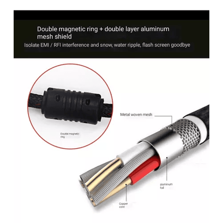 Cable Hdmi Full Hd Filtro Mallado 10mts 3