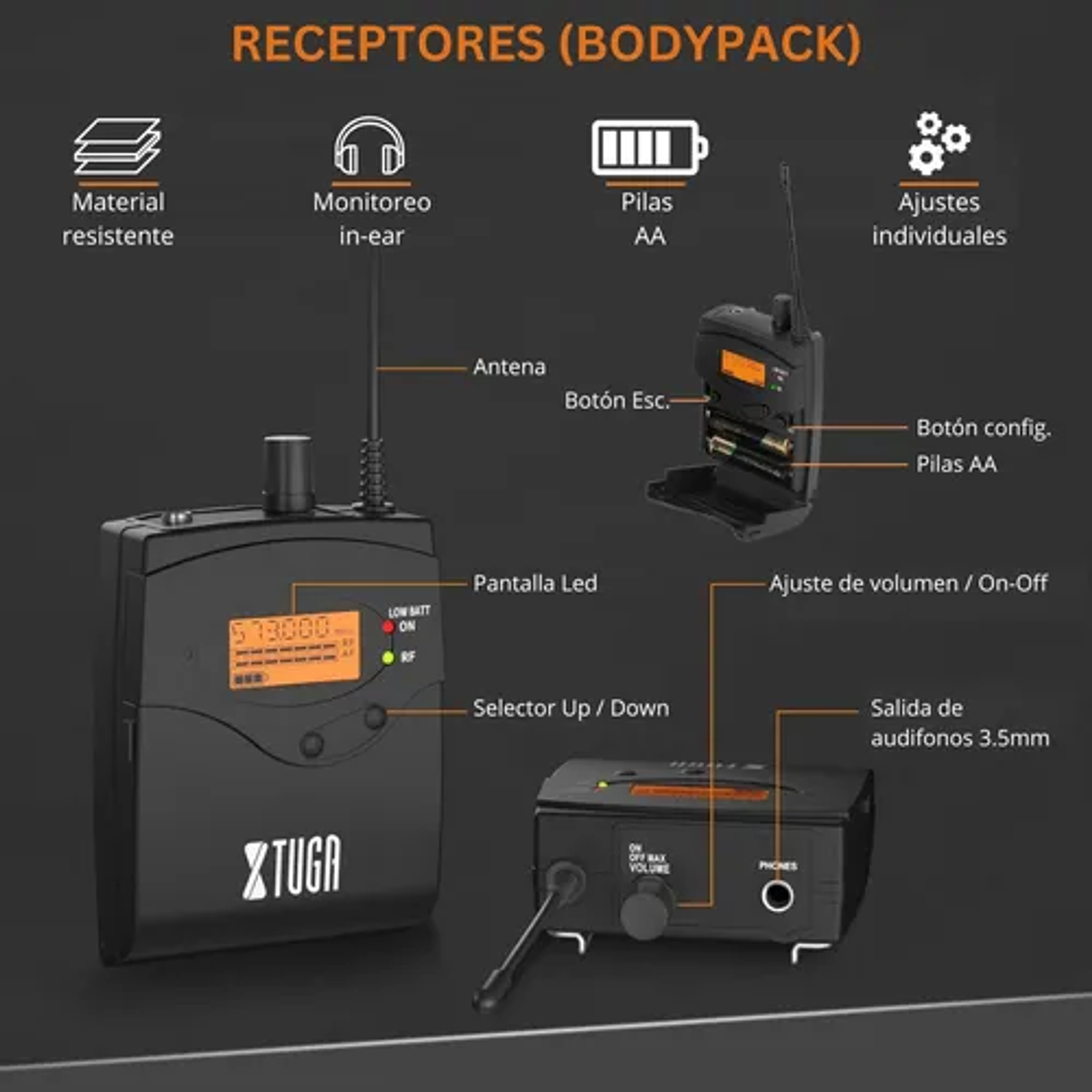 Sistema In Ear Iem1200 Con Dos Canales + 5 Bodypacks 3