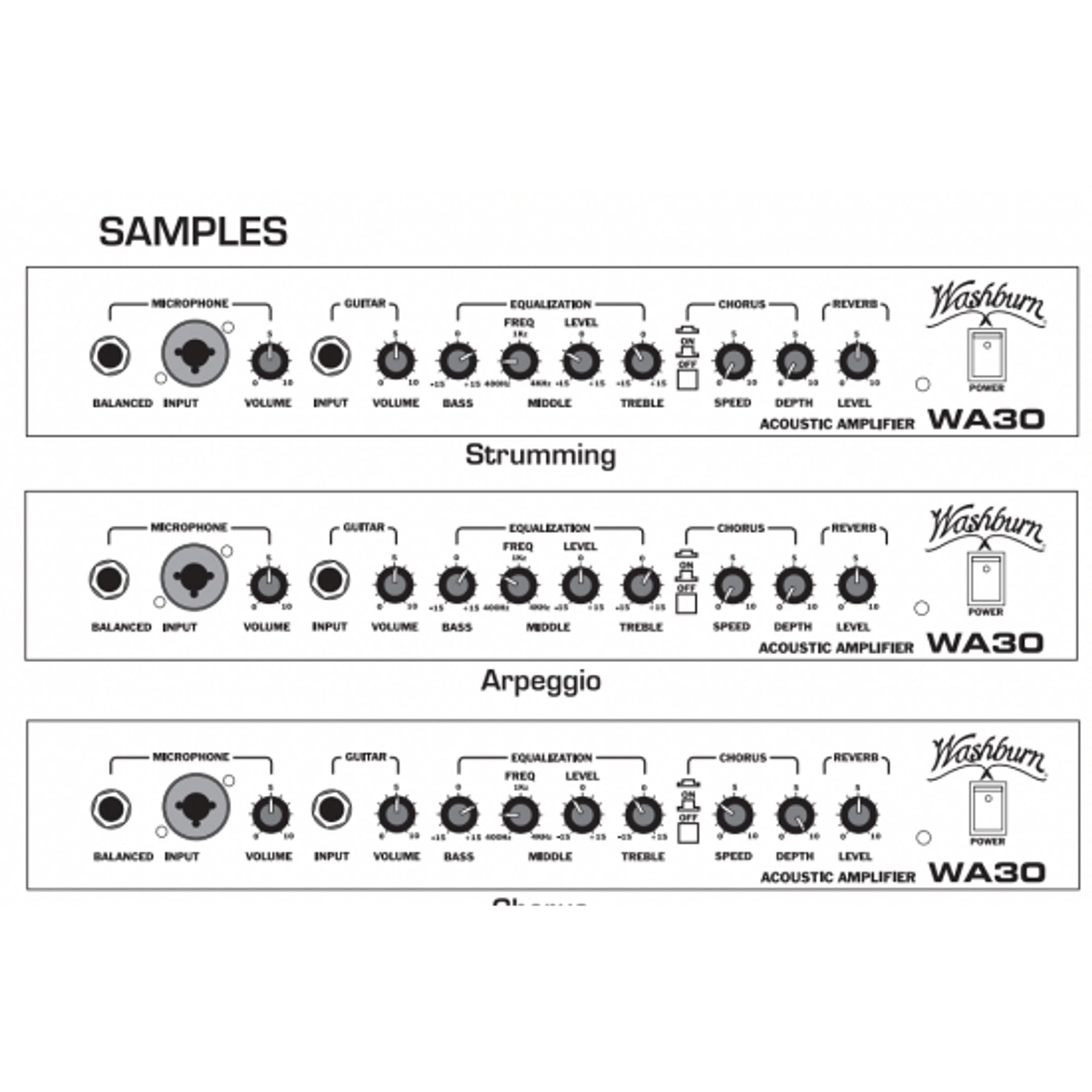 Amplificador de guitarra acústica Washburn WA30 2