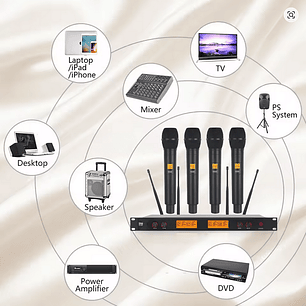 XTUGA A400-H Sistema de micrófono inalámbrico UHF profesional de 4 canales con 4 micrófonos de mano