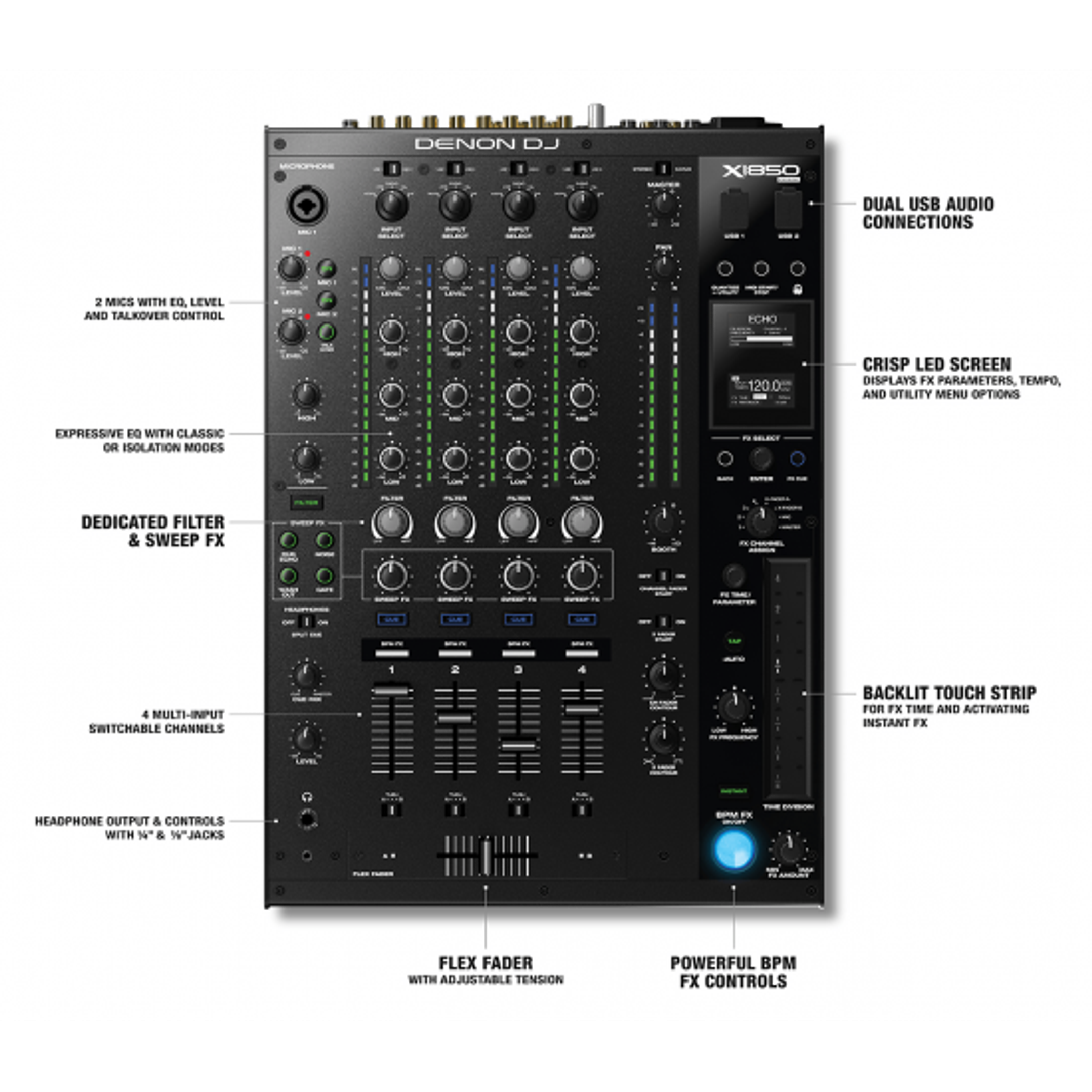 Mixer Dj Denon X1850 PRIME 2