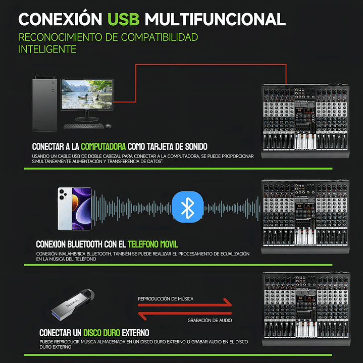 Mixer 12 Canales Usb Bluetooth 2
