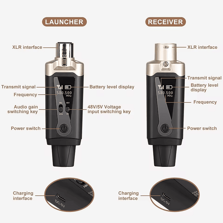 Sistema de Micrófono Inalámbrico Profesional TESLA XLR – Adaptador Transmisor y Receptor para Micrófonos Dinámicos y de Escenario 3