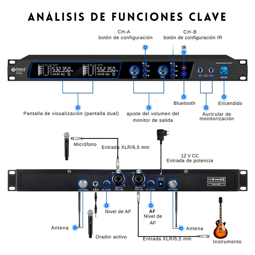 Debra ER202 Wireless In-Ear Monitor (6 receptores) 3