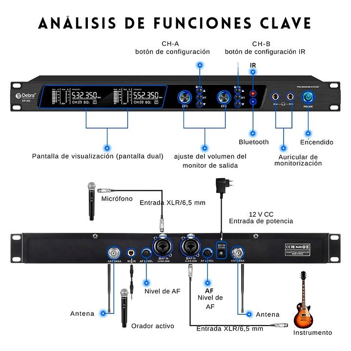 Debra ER202 Wireless In-Ear Monitor (6 receptores) 3