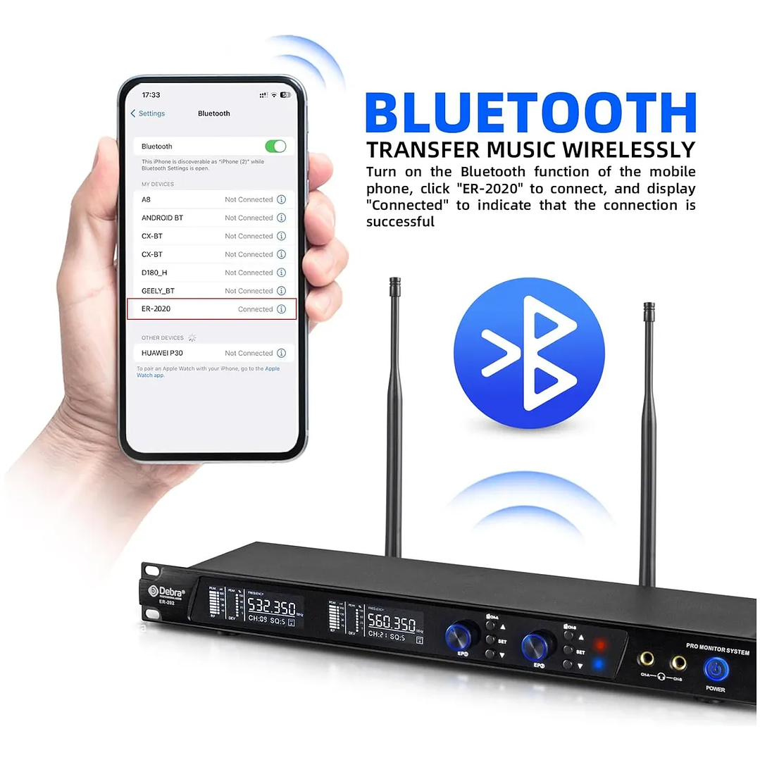 Debra ER202 Wireless In-Ear Monitor (4 receptores) 6