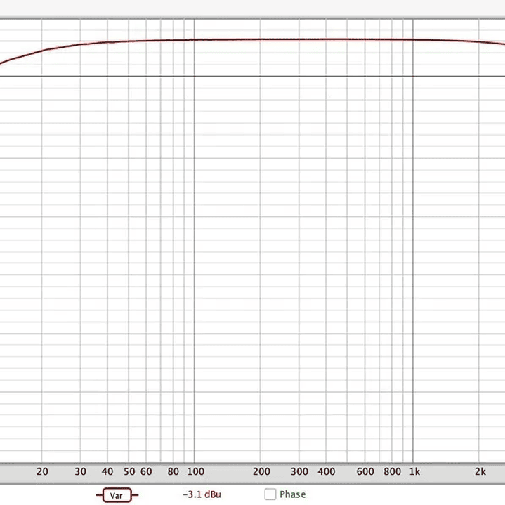 TEYUN Q-12 Interfaz de Audio USB – la solución económica y de calidad para grabación y streaming 6