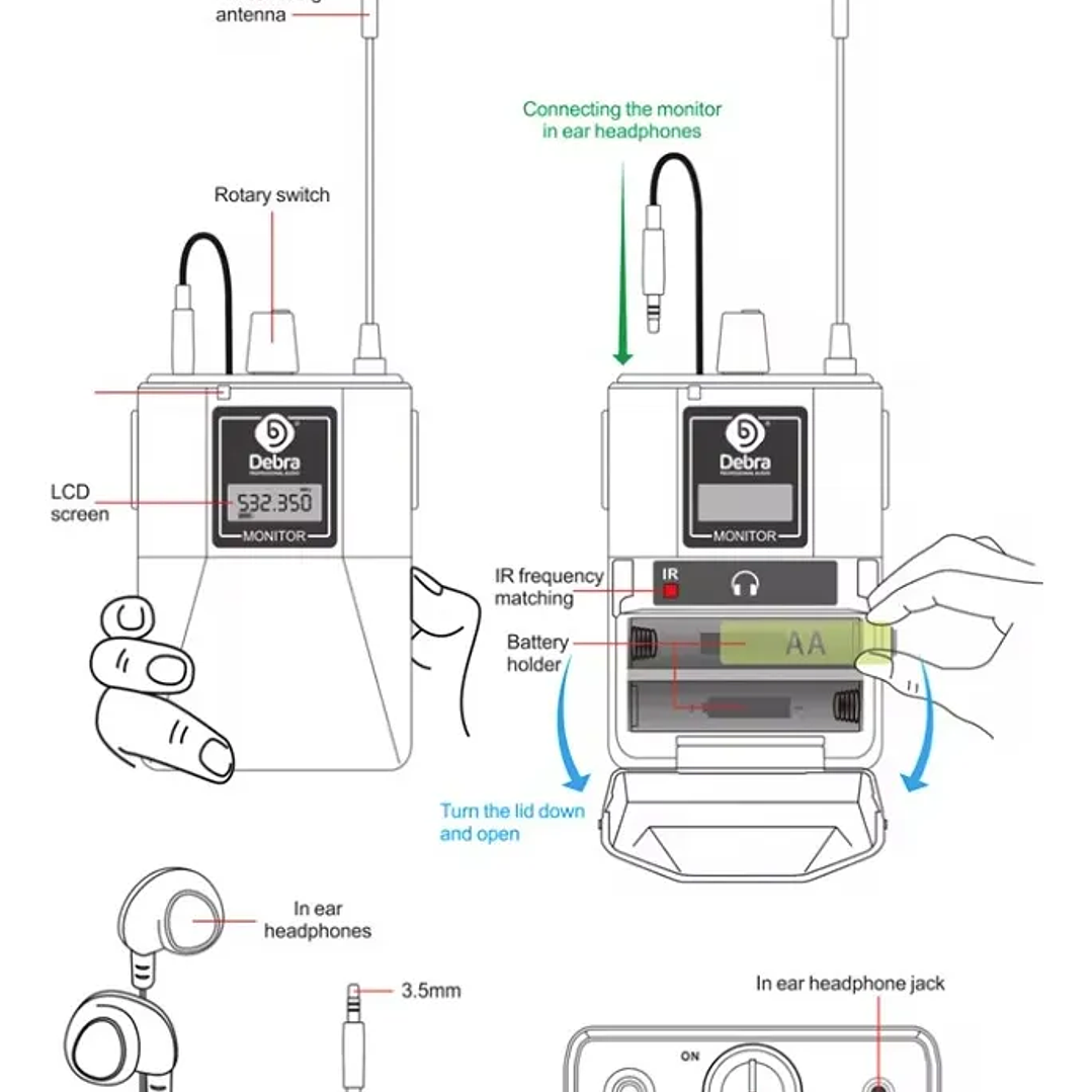 Receptor In Ear Debra Er-102 Bodypack Monitoreo Profesional 4