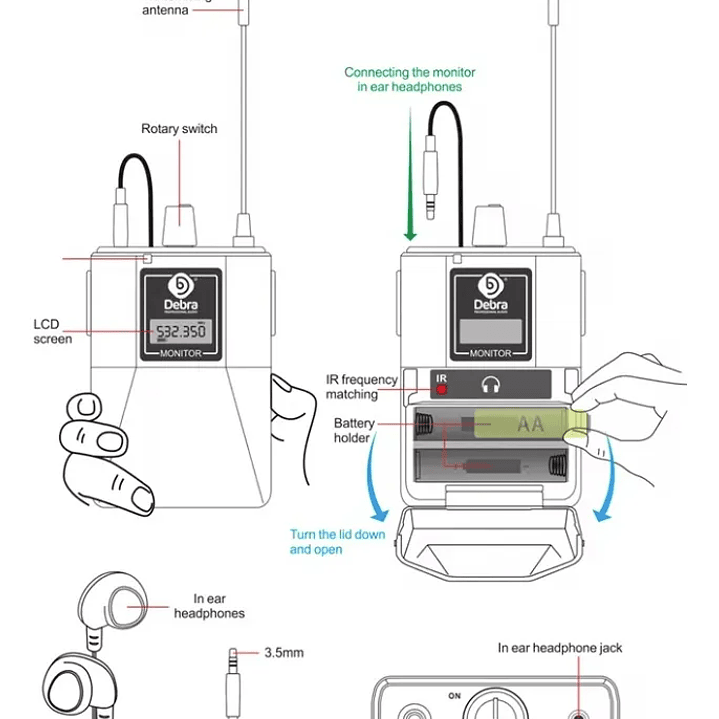 Receptor In Ear Debra Er-102 Bodypack Monitoreo Profesional 4
