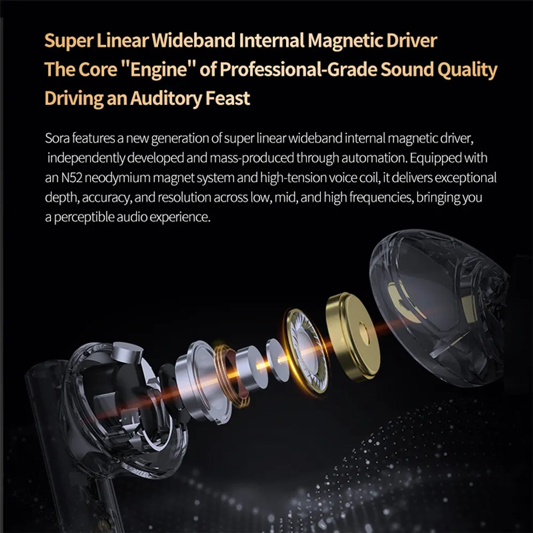 KZ Sora – Audífonos In Ear Profesionales y Música 4