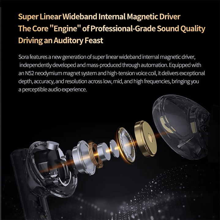 KZ Sora – Audífonos In Ear Profesionales y Música 4