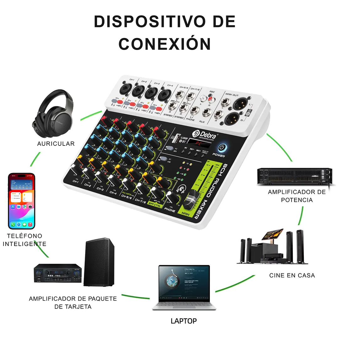 Mezcladora de Audio Debra V8 – Consola de Sonido Profesional Multicanal 4