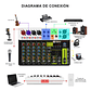 Mezcladora de Audio Debra V8 – Consola de Sonido Profesional Multicanal - Miniatura 7
