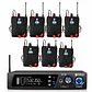 Sistema In Ear Inalámbrico DEBRA ER-102 UHF con 7 Receptores - Miniatura 1