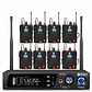 Sistema In Ear Inalámbrico DEBRA ER-102 UHF con 8 Receptores - Miniatura 1