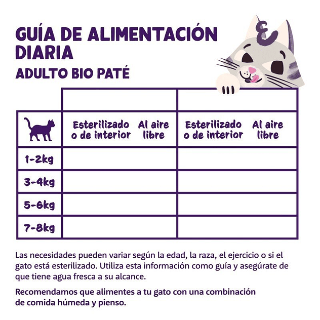 Edgard & Cooper Adult Pavo y Pollo Ecológicos Paté Tarrina 85 Gr para Gatos 4