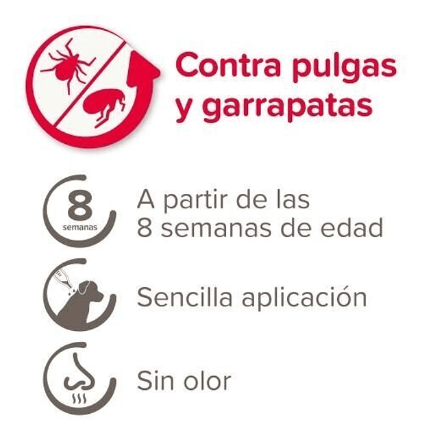 Beaphar Fiprotec Pipetas Spot-On para Perros de 2-10 Kg (67mg) 3