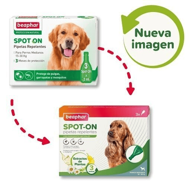 Beaphar Pipetas Antiparasitarias Raza Mediana Entre 15 y 30 Kg 2