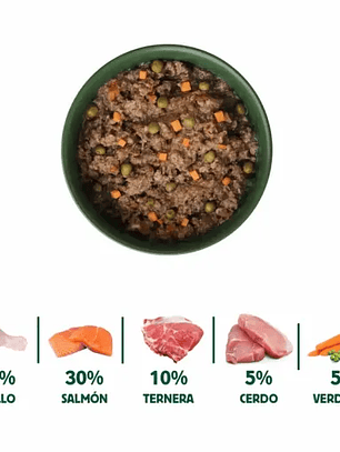 Wild Balance Lata completa Guiso del Pescador con Salmón y Cerdo para Perros 400gr