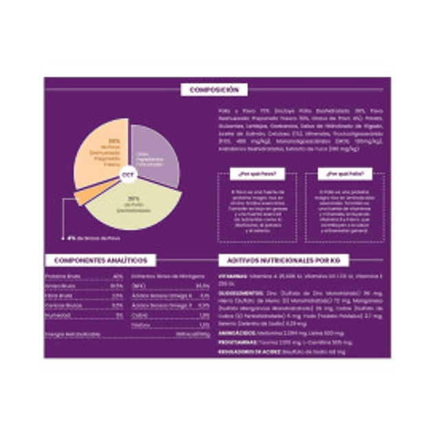 Instinto Pienso Natural Pavo y Pollo Gatos 7