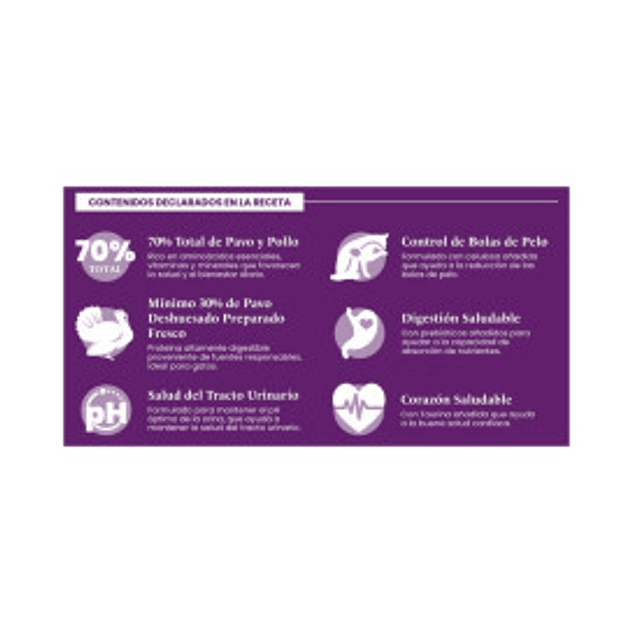 Instinto Pienso Natural Pavo y Pollo Gatos 8