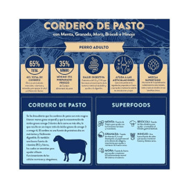 Instinto Pienso Natural Cordero de Pasto para Perro 3