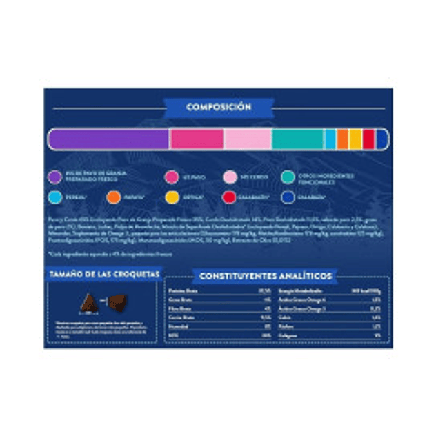 Pienso Instinto con Pavo de Corral para Perro Sénior Mini 6