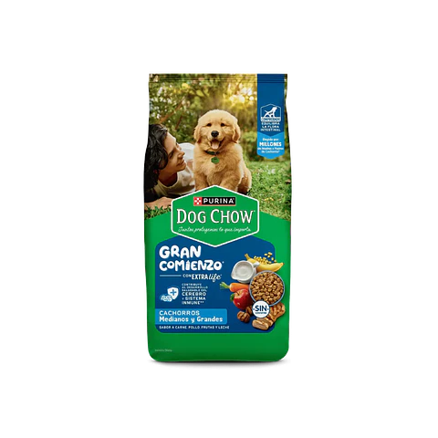 Alimento Dog Chow Perro Cahorro Mediano Grande - 19.5kg