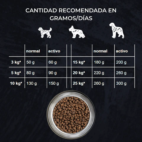 Alimento Belcando Perro Adulto Finest Croc - 4kg