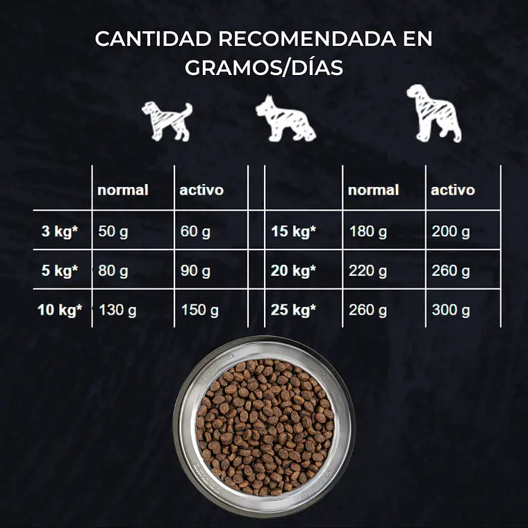 Alimento Belcando Perro Adulto Finest Croc - 4kg 2